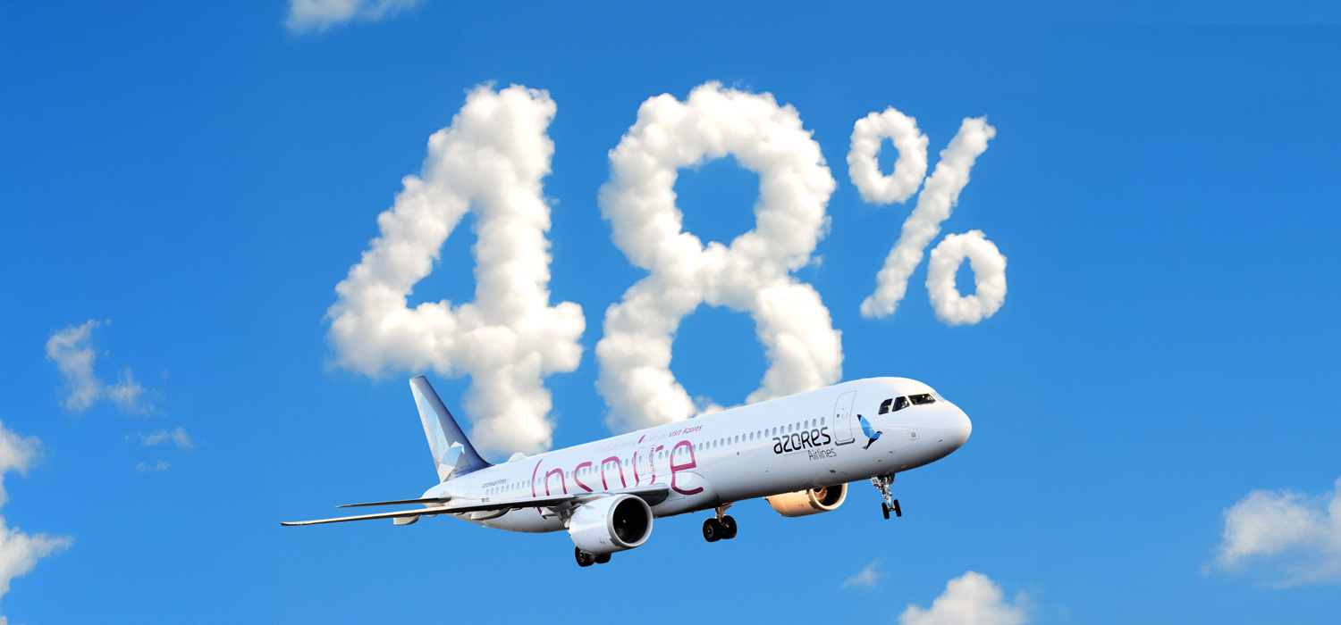 48 % de réduction