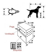 Container speficications